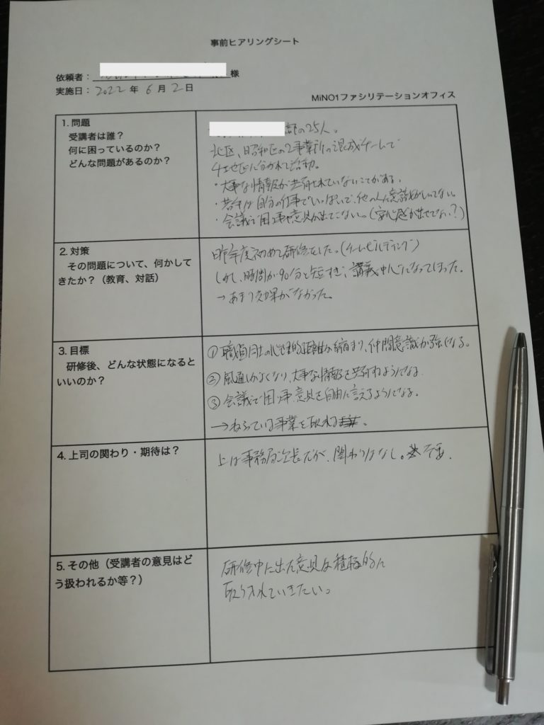 ファシリテーションのことなら、岐阜県唯一の専門家にお任せを。ファシリテーションとは会議を円滑に進行し、チームの力を最大限に引き出すこと。ファシリテーターとは単なる司会ではなく意見とやる気を引き出す役割。中小企業等の組織活性化、心理的安全性の向上、風土づくり、チームビルディング、SDGsの促進等に必須のスキルです。管理職等の人材育成、社員教育に、その意味や手法、コツを研修や講座でお教えします。オンライン会議、WEB会議も対応。地域は岐阜、愛知、名古屋、東海地方はじめ全国に対応。