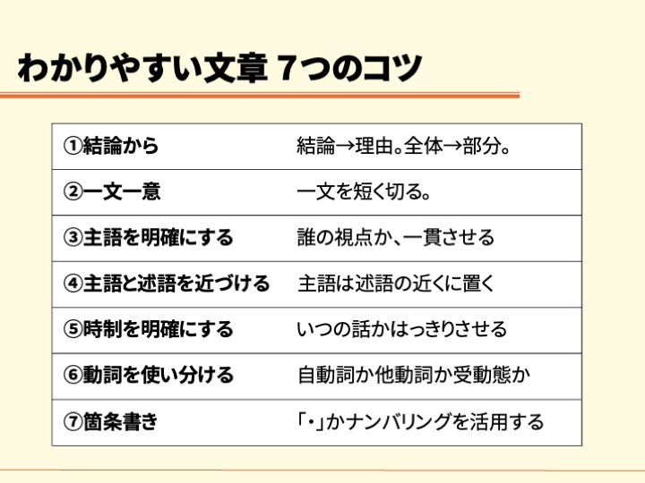 ファシリテーションのことなら、岐阜県唯一の専門家にお任せを。ファシリテーションとは会議を円滑に進行し、チームの力を最大限に引き出すこと。ファシリテーターとは単なる司会ではなく意見とやる気を引き出す役割。中小企業等の組織活性化、心理的安全性の向上、風土づくり、チームビルディング、SDGsの促進等に必須のスキルです。管理職等の人材育成、社員教育に、その意味や手法、コツを研修や講座でお教えします。オンライン会議、WEB会議も対応。地域は岐阜、愛知、名古屋、東海地方はじめ全国に対応。