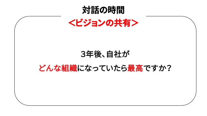 組織づくりと人材育成のことなら、実績あるファシリテーターにお任せを。自走型組織、自律型組織への組織変革、組織開発、チームビルディング、リーダー育成、社員教育、会議・ミーティングの活性化をプロのファシリテーションの技術で実現します。心理的安全性を向上させ、社員の主体性とやる気を引き出し、持続的に発展する強い組織づくりを伴走支援します。神戸を拠点に関西、東海、岐阜県、全国で対面・オンラインでの研修に対応しています。